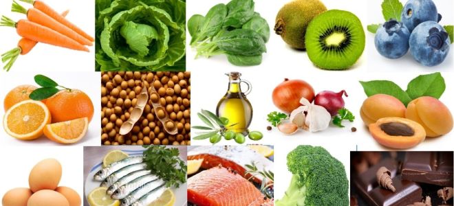 Vitamins to strengthen and restore the retina