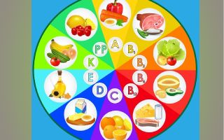 Vitamine per bambini per l'energia